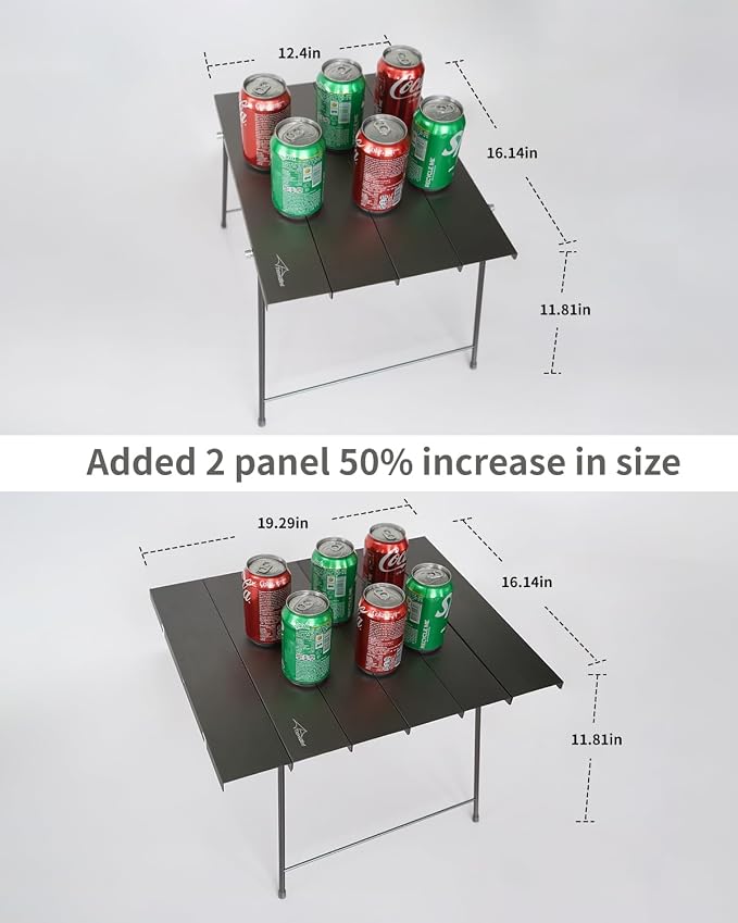 Table+2xpanel