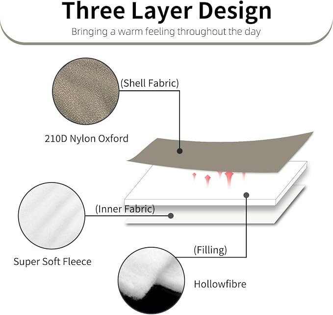 Loose Covershell