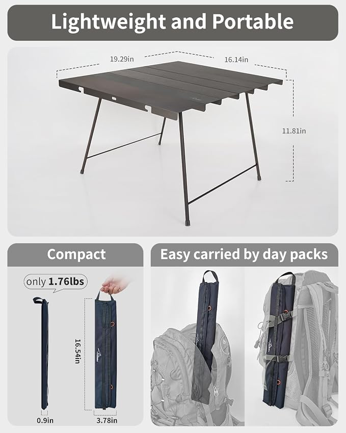 Table+2xpanel