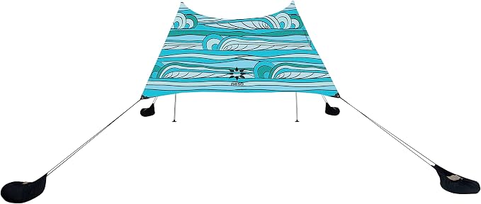 Swells