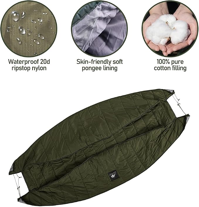 Army Green (98.4\