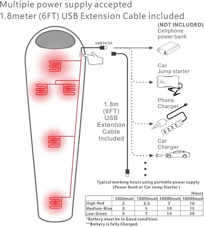 Mummy-Black-USB