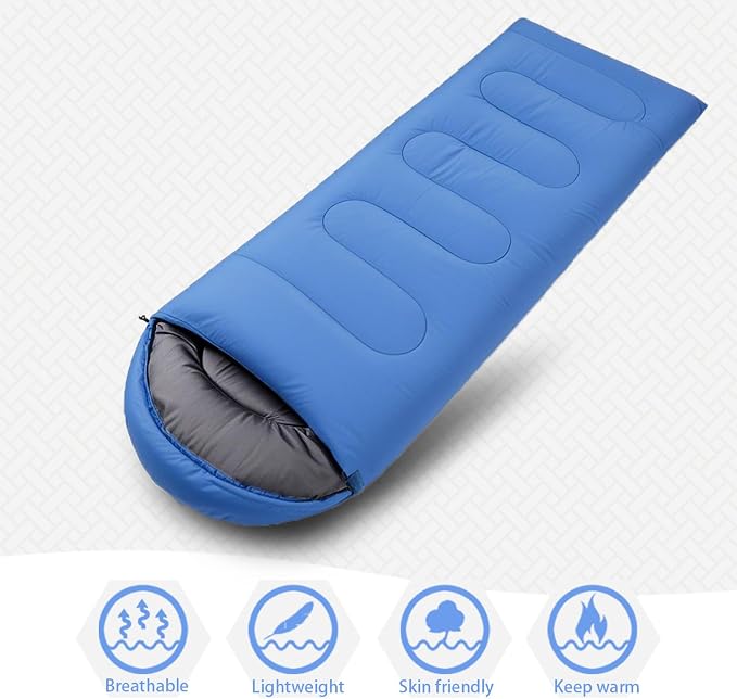 2.2 lb | Blue