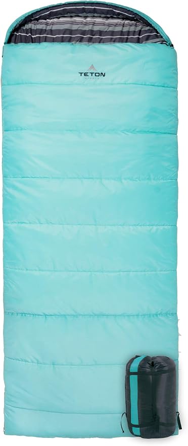 Teal (right zip)