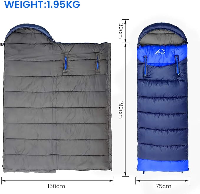 Right-dark Blue