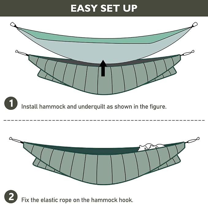 Army Green (98.4\