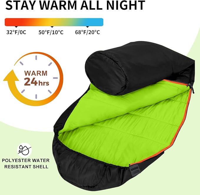 Fluorescent Green