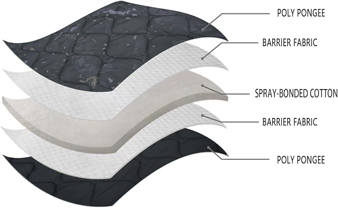 Loogu Spretta Black(upgrade Package)