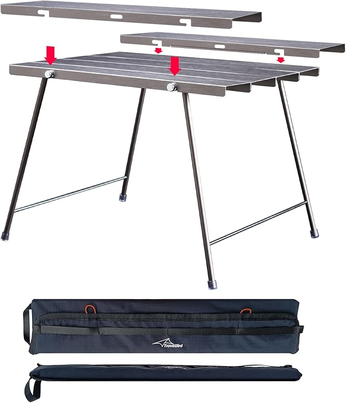 Table+2xpanel