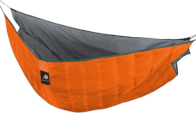 Orange (98.4\