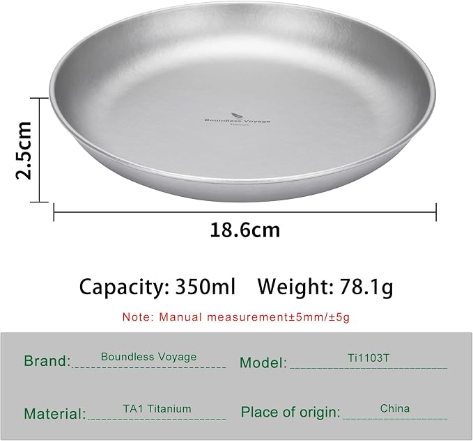 7.32 In 1103T