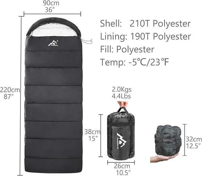 Envelope-Black-3D heating-Type-C