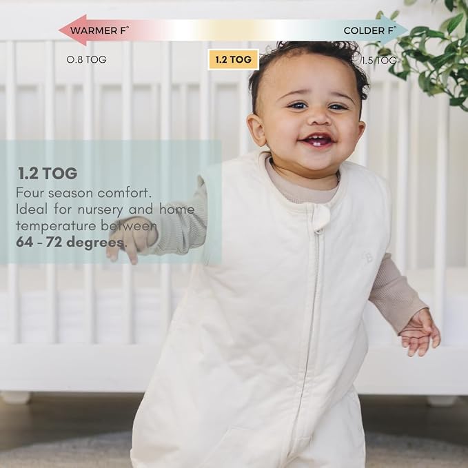(1.2 Tog) Undyed