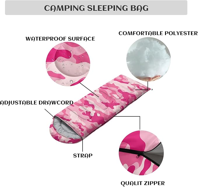 Pink Camo