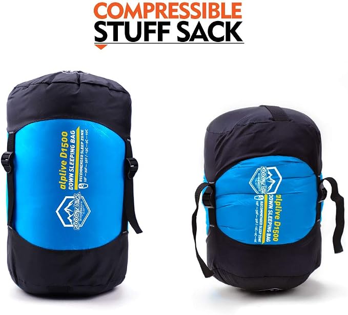 Sapphire blue R zipper