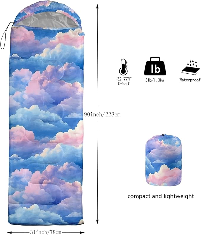 Blue Pink Clouds