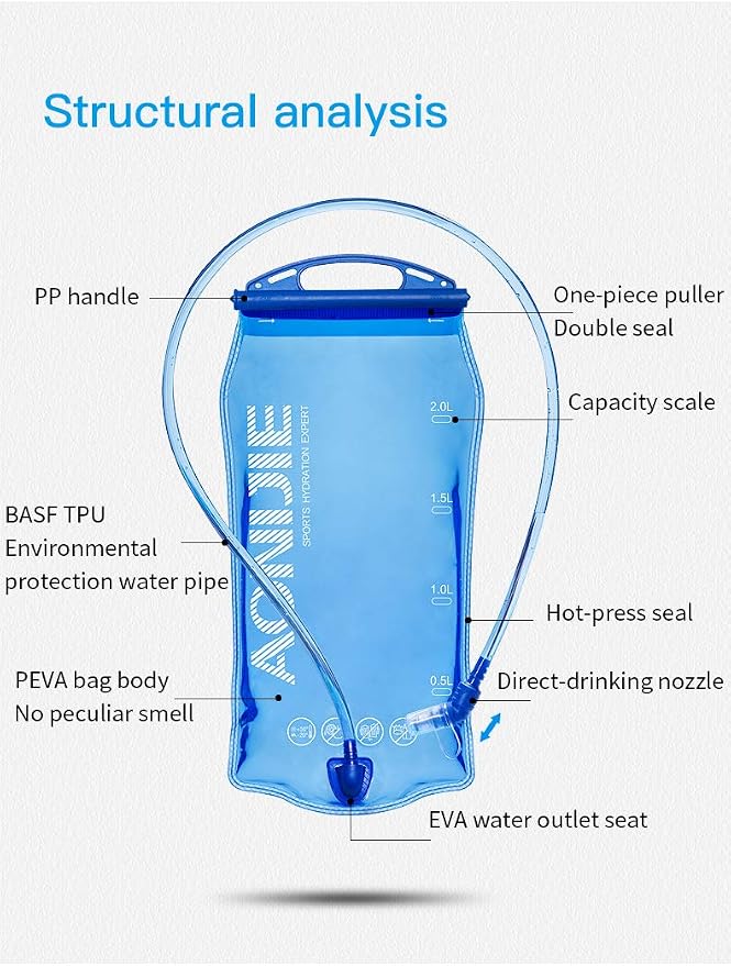 3l