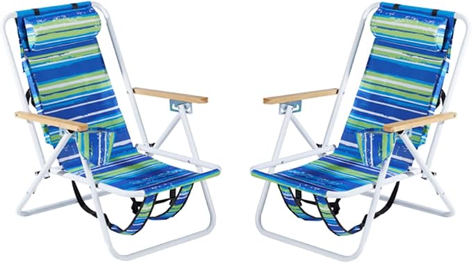 Blue Stripes-2set
