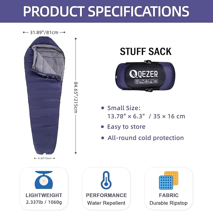Blue-Left Zip