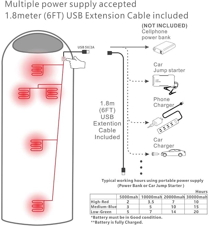 Envelope-Black-USB A
