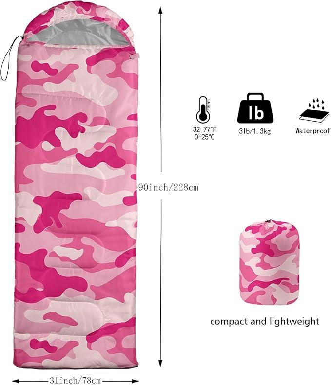 Pink Camo