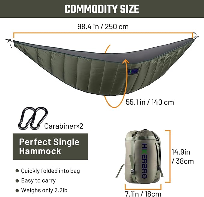 Army Green (94.5\
