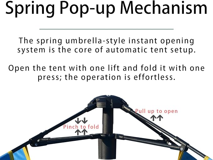 Square Roof Tent | Green | 4 Person