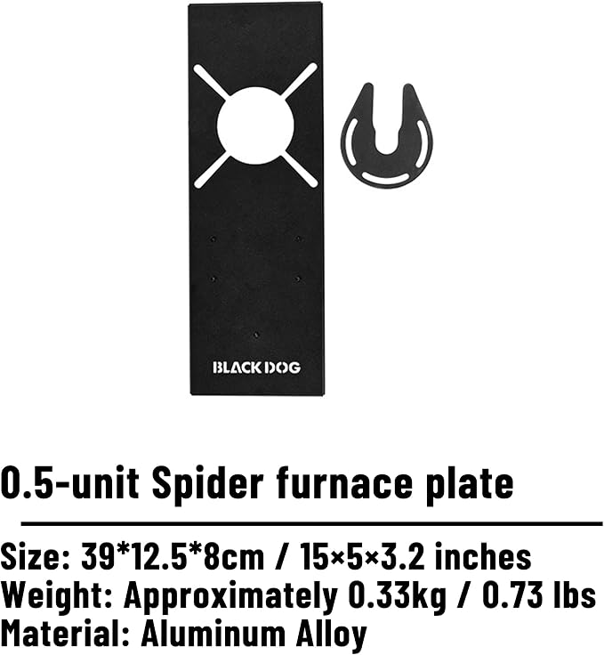 0.5-unit Spider Furnace Plate