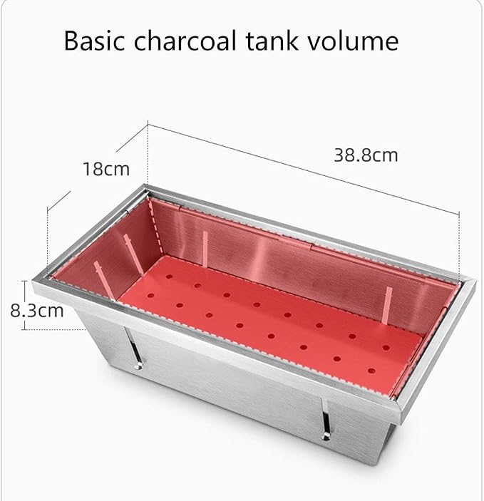 Basic Model