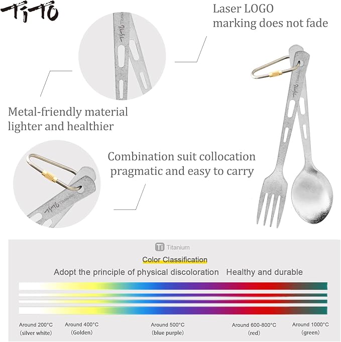 Titanium Set
