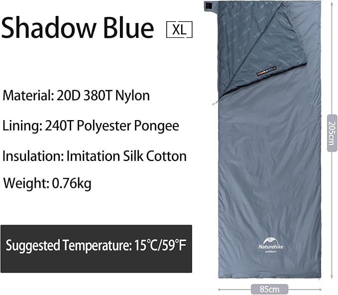 Shadow blue