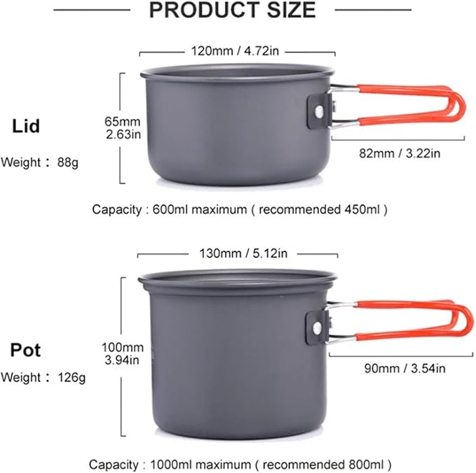 Pot set