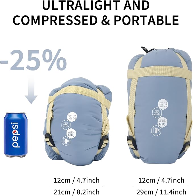 Blue,Medium-fit people 5'7\