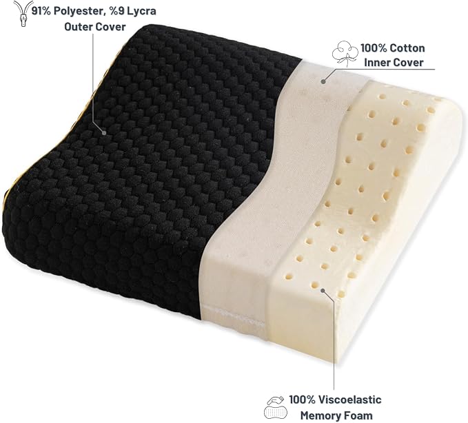 Black- With Extra Gray Cotton Cover