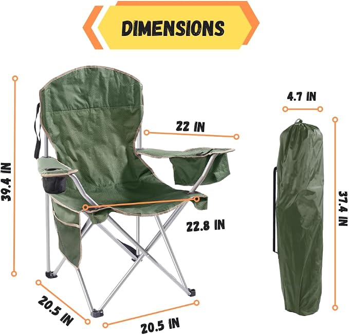 Olive Green (No Canopy)
