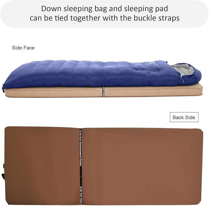 Dark Blue/20℉/Right Zipper