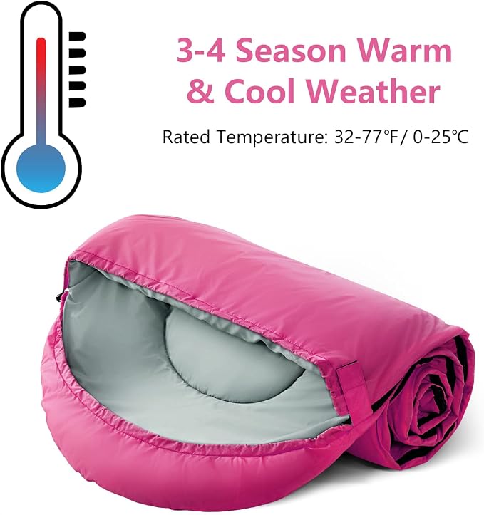 Pink/Right Zip