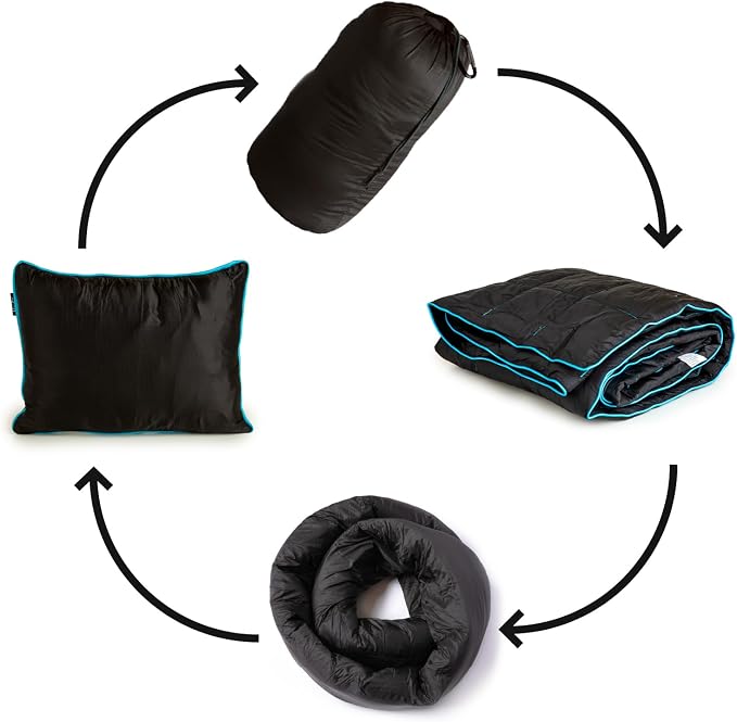 Black/Turquoise