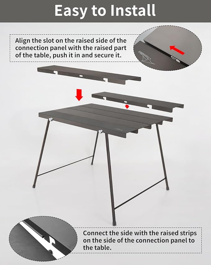 Table+2xpanel