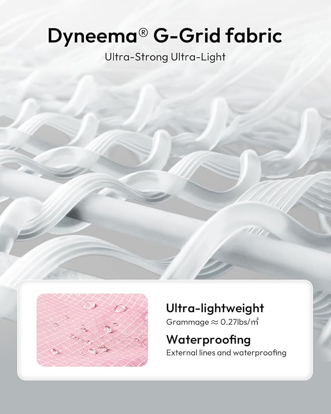 Pro-quartz Pink