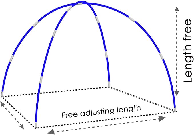 17 inches- 36 packs (blue)