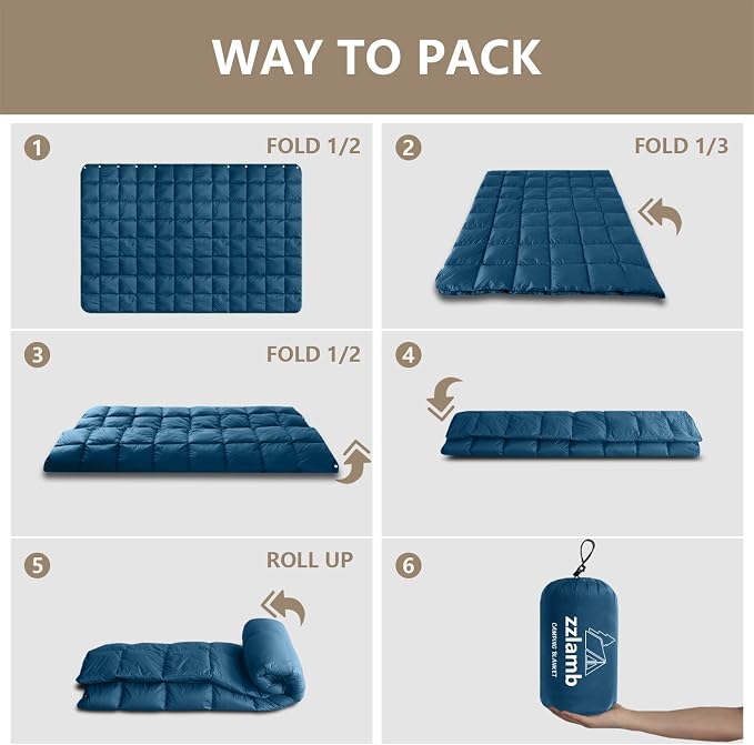 Royal Blue With Storage Bag