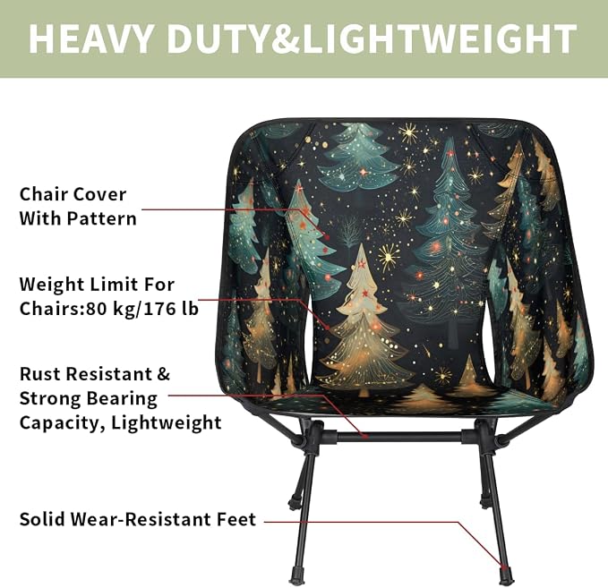 Christmas Tree Pattern Theme