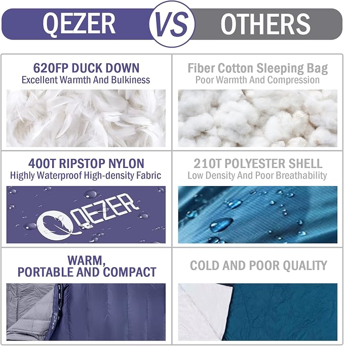 Blue-Left Zip