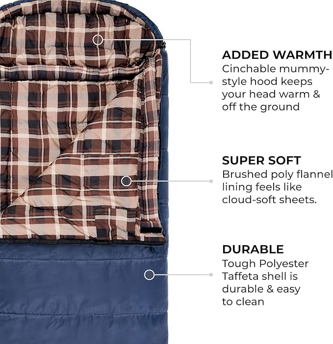 Blue (left zip)