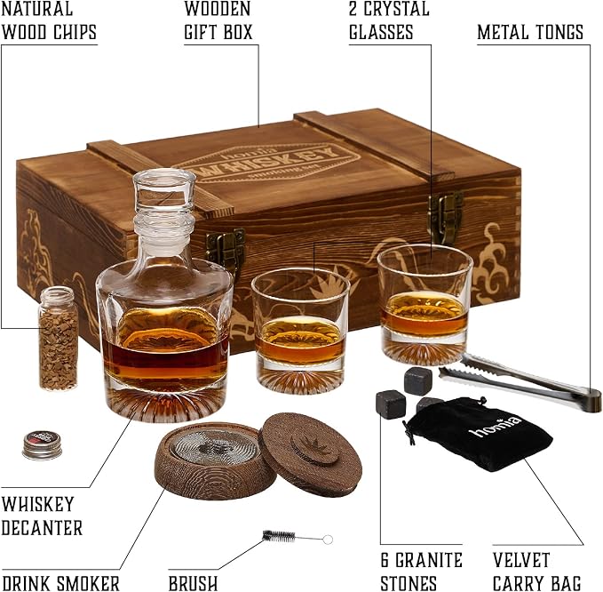 Whiskey Box - 2 Glasses With Bottle