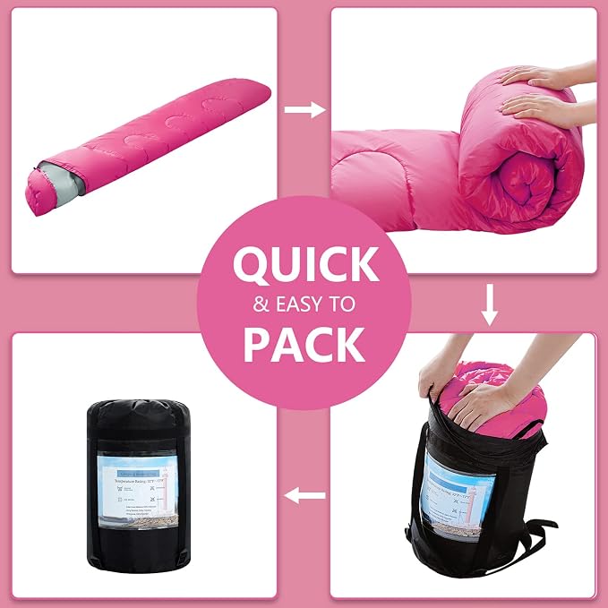 Pink/Right Zip