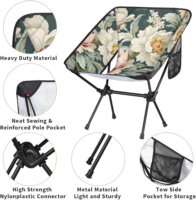 Fantastic Floral