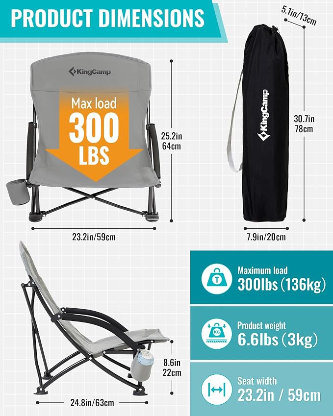Ergobreeze C Grey 2pcs