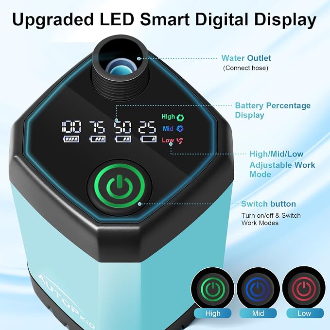 Blue with Smart Display